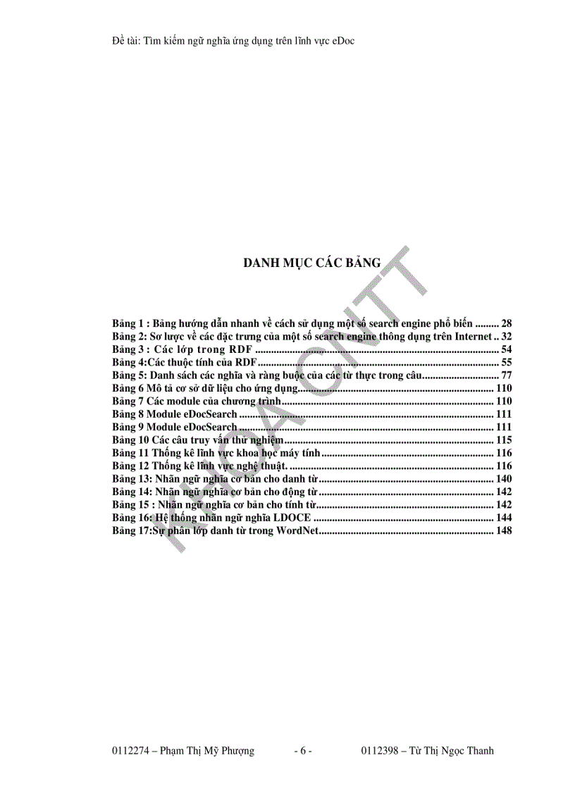 image for page Tìm kiếm ngữ nghĩa ứng dụng trên lĩnh vực edoc