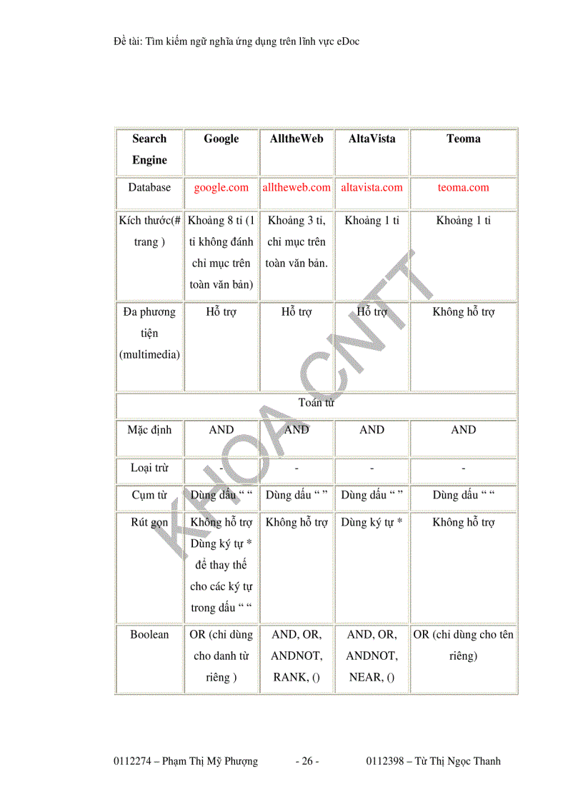 image for page Tìm kiếm ngữ nghĩa ứng dụng trên lĩnh vực edoc