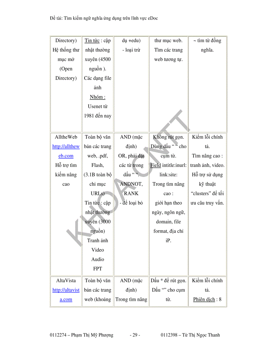 image for page Tìm kiếm ngữ nghĩa ứng dụng trên lĩnh vực edoc
