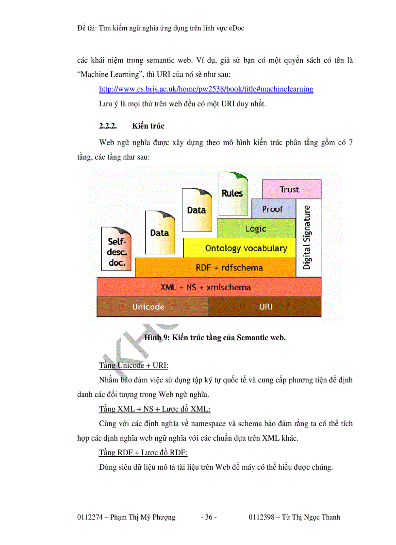 image for page Tìm kiếm ngữ nghĩa ứng dụng trên lĩnh vực edoc