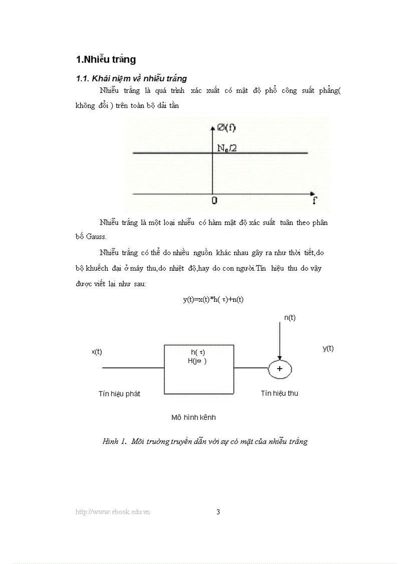 image for page Bài tiểu luận lý thuyết về 05 loại nhiễu trong thông tin di động