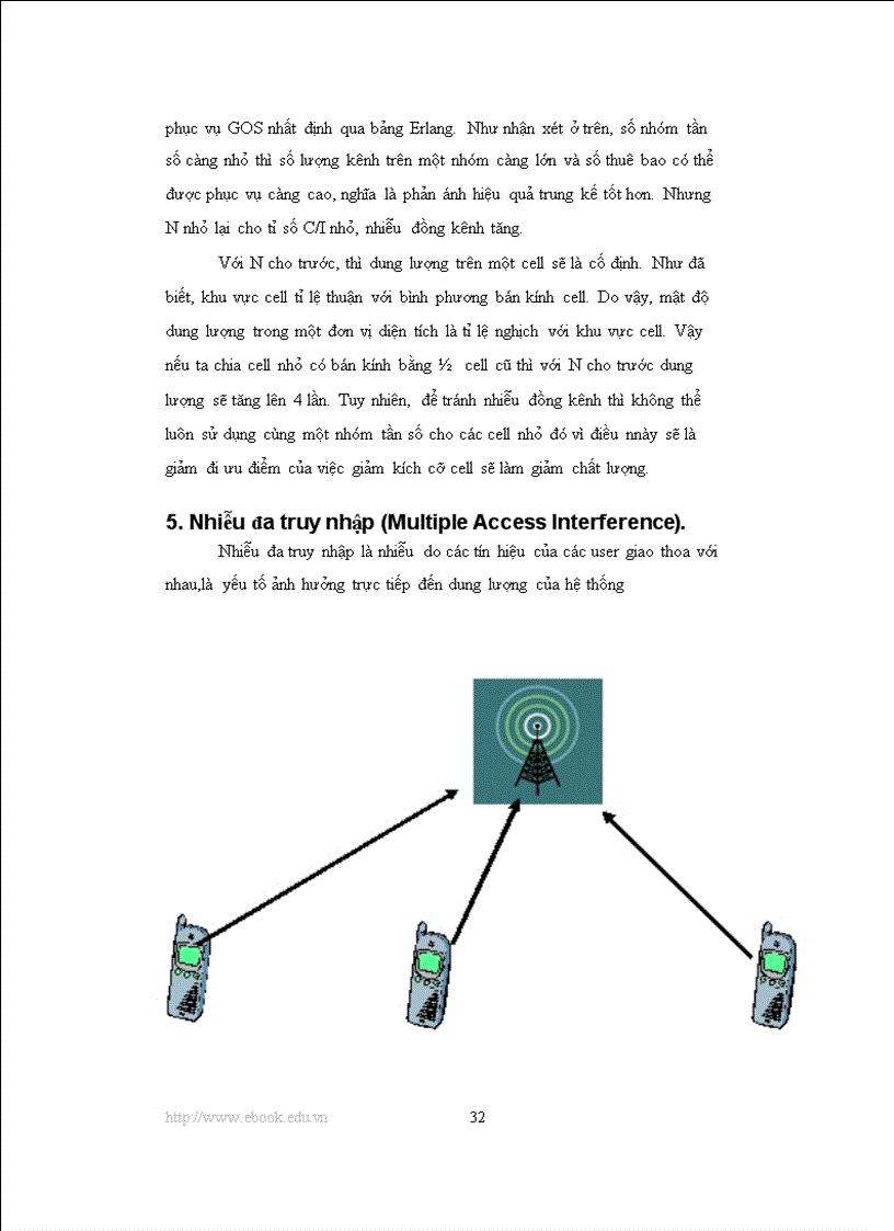 image for page Ngiên cứu lý thuyết về 05 loại nhiễu trong thông tin di động