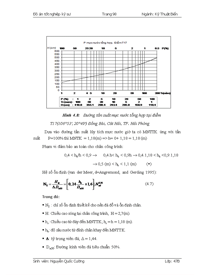 image for page Xây dựng kè chắn sóng cảng Lạch Huyện
