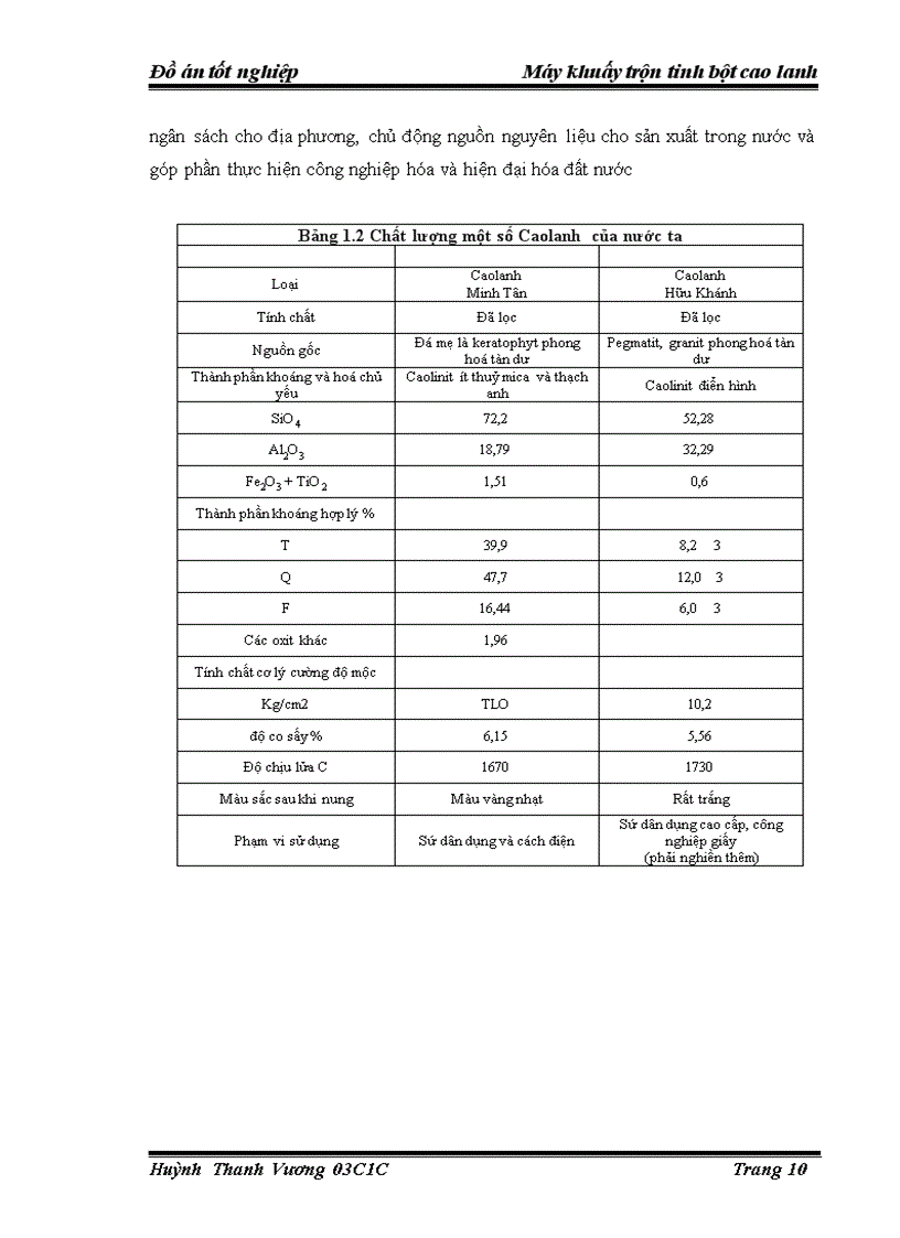 image for page Máy khuấy trộn tinh bột cao lanh