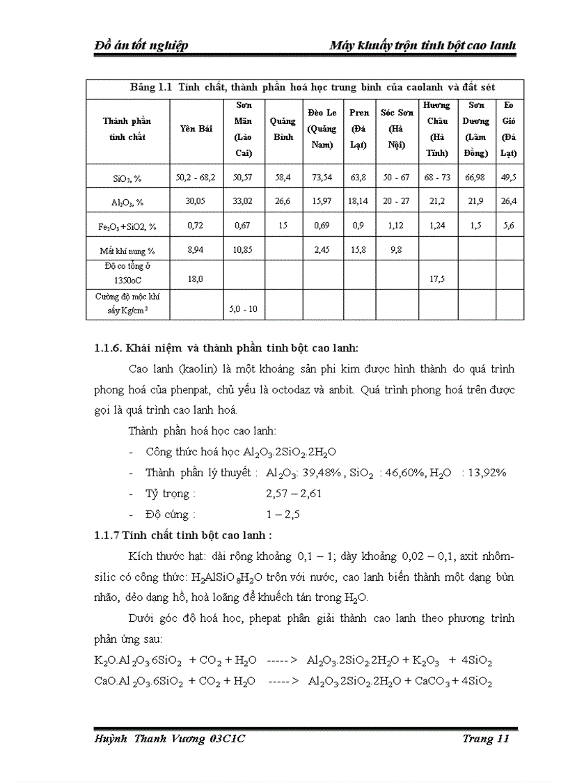 image for page Máy khuấy trộn tinh bột cao lanh