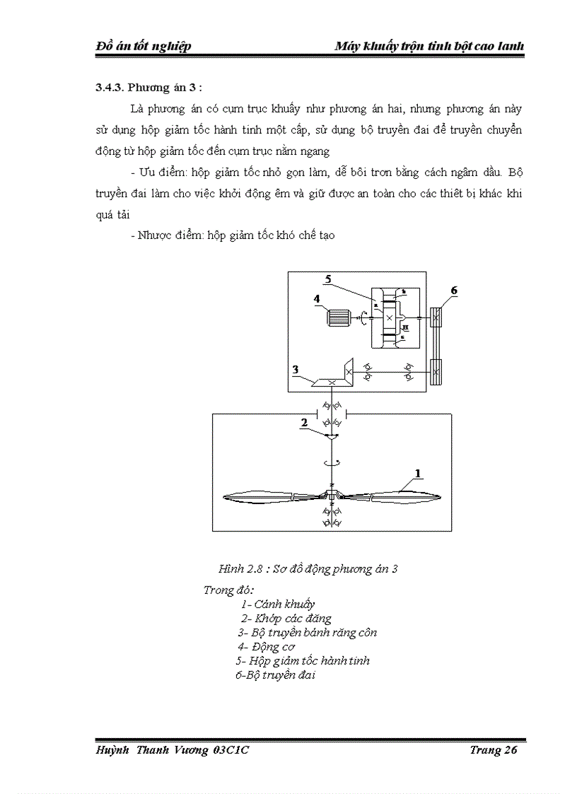 image for page Máy khuấy trộn tinh bột cao lanh