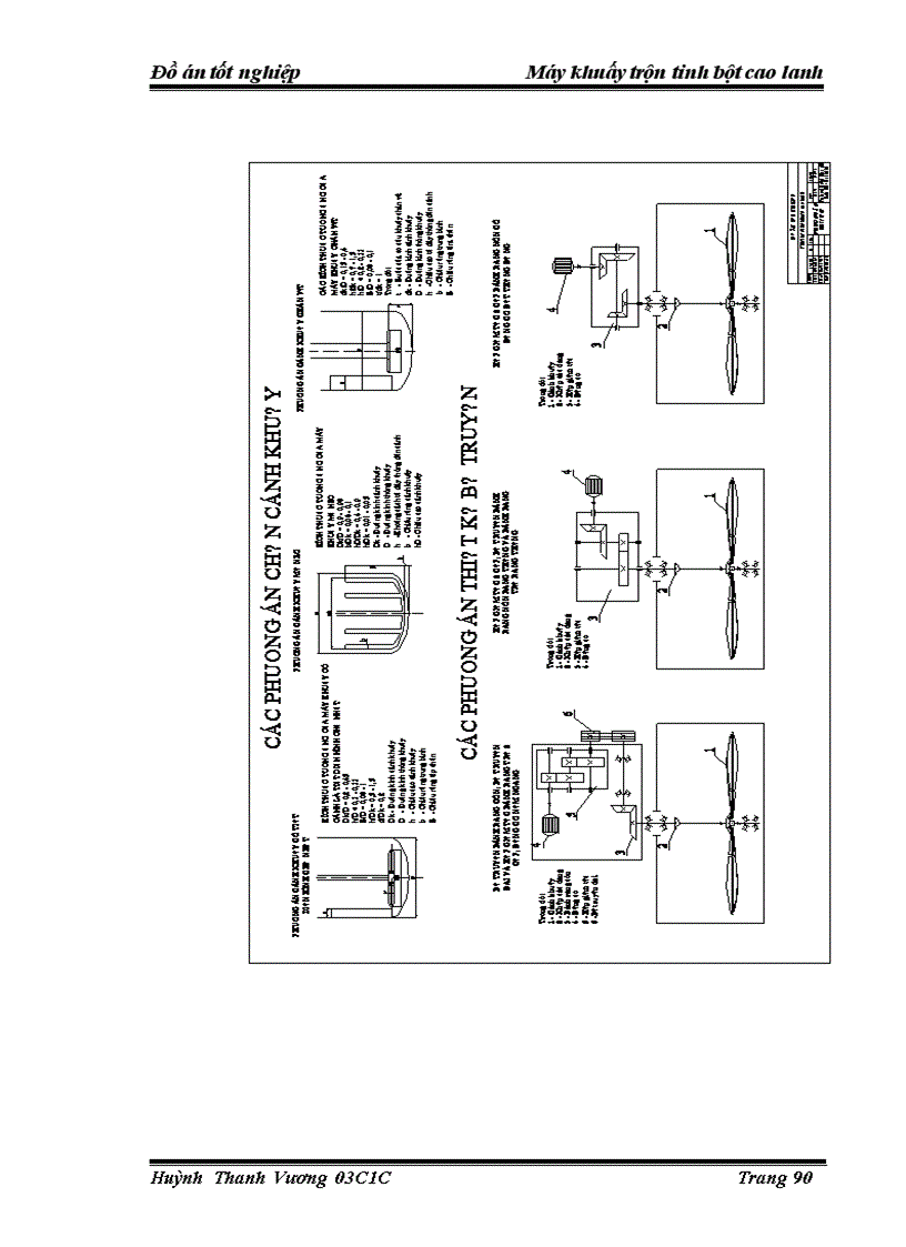 image for page Máy khuấy trộn tinh bột cao lanh