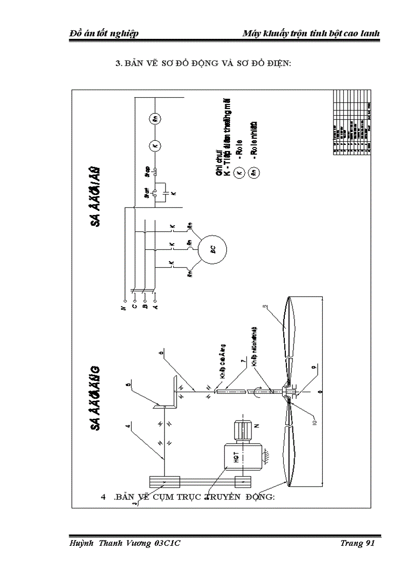 image for page Máy khuấy trộn tinh bột cao lanh