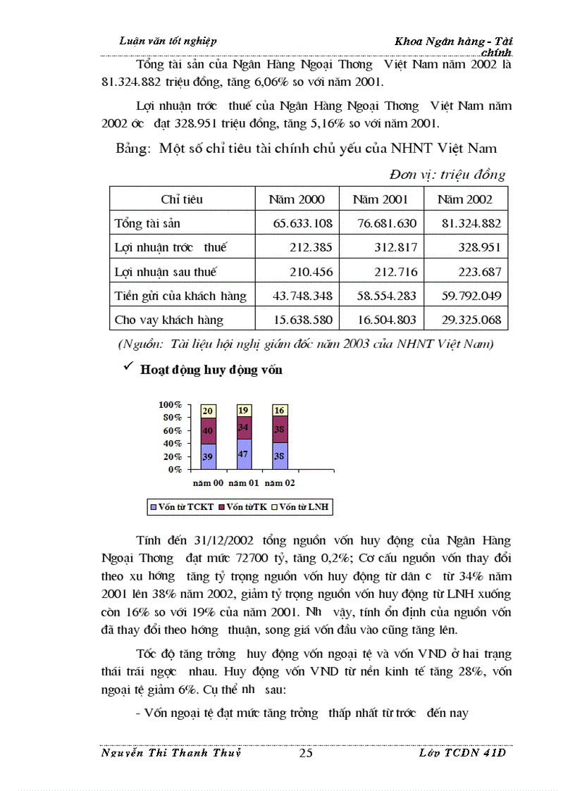 image for page Thẩm định tài chính dự án trong Ngân hàng Thương Mại