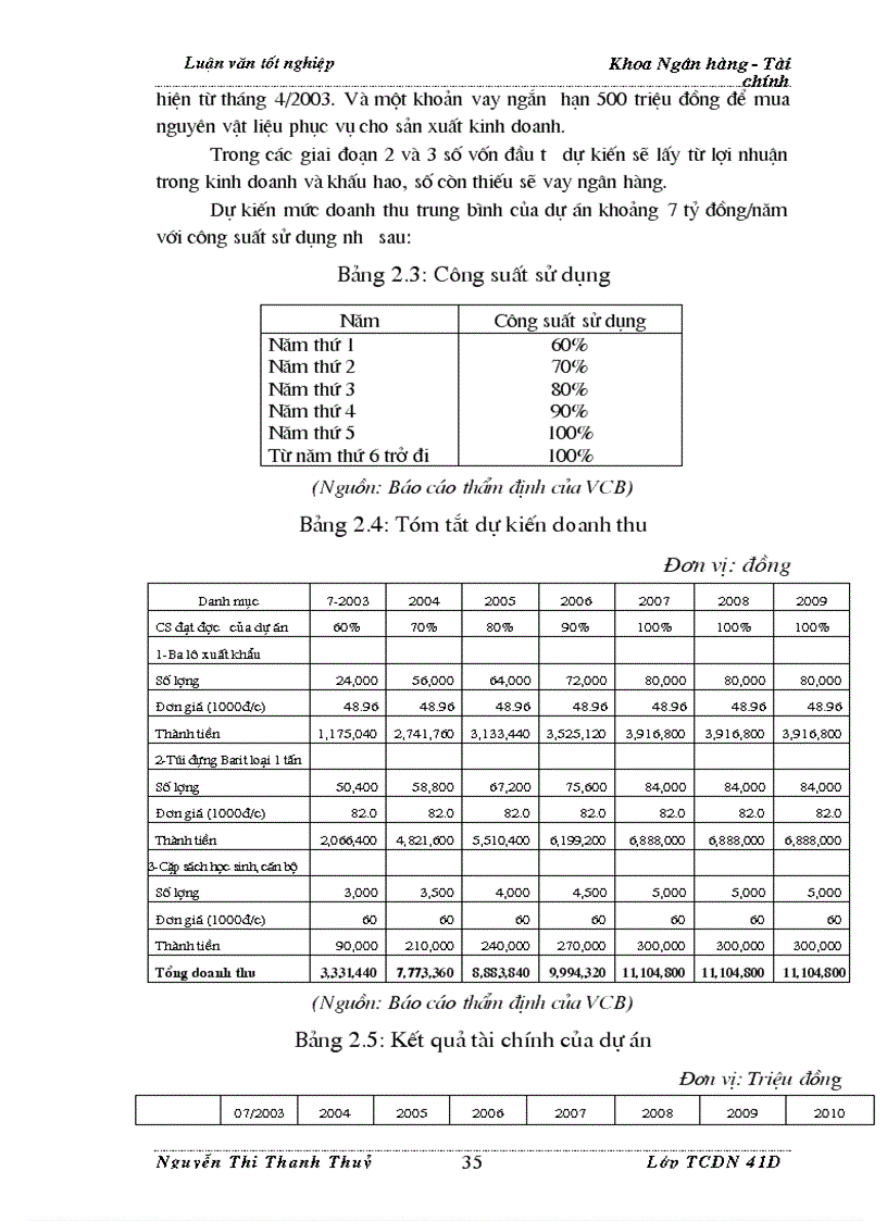 image for page Thẩm định tài chính dự án trong Ngân hàng Thương Mại