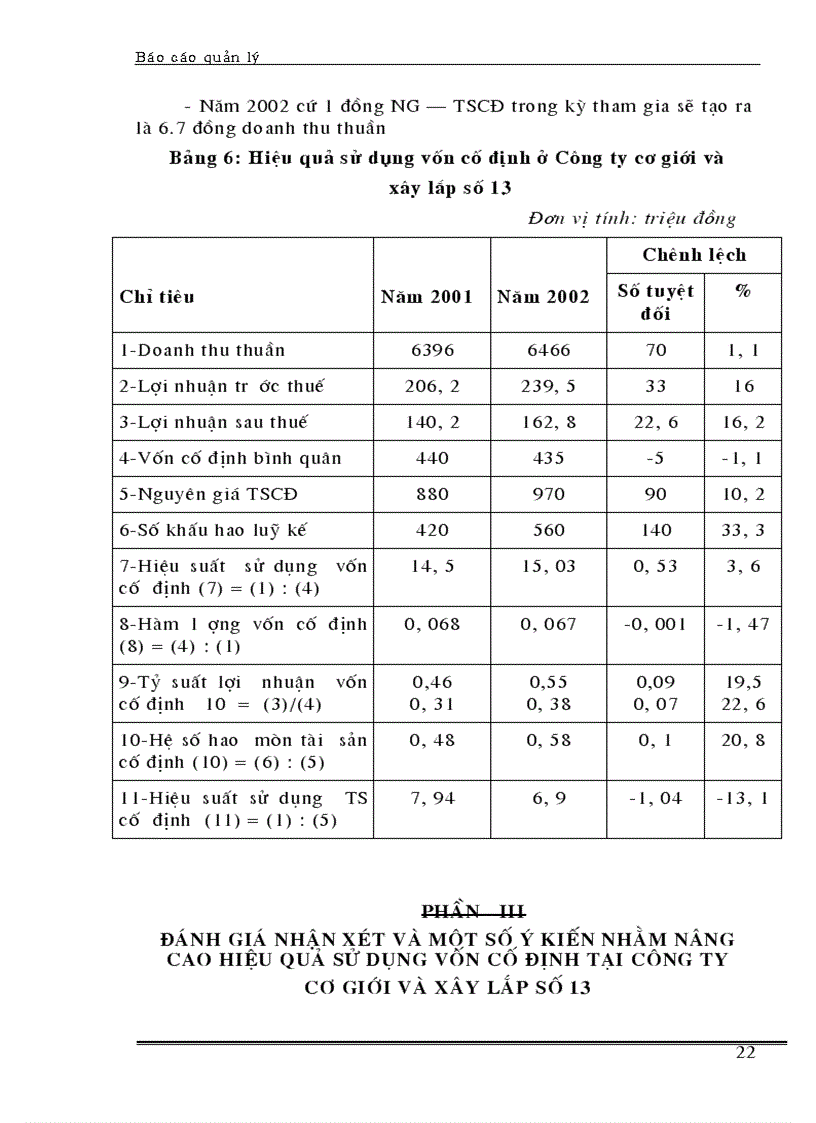 image for page Công tác quản lý vốn cố định tại Công ty cơ giới và xây lắp số 13