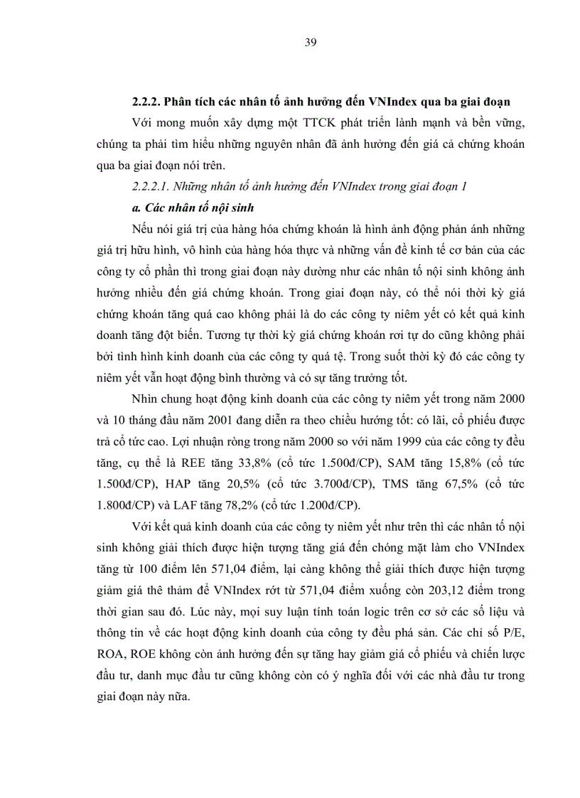 image for page Phân tích những nhân tố ảnh hưởng đến giá cổ phiếu niêm yết trên Sở Giao dịch chứng khoán TP HCM