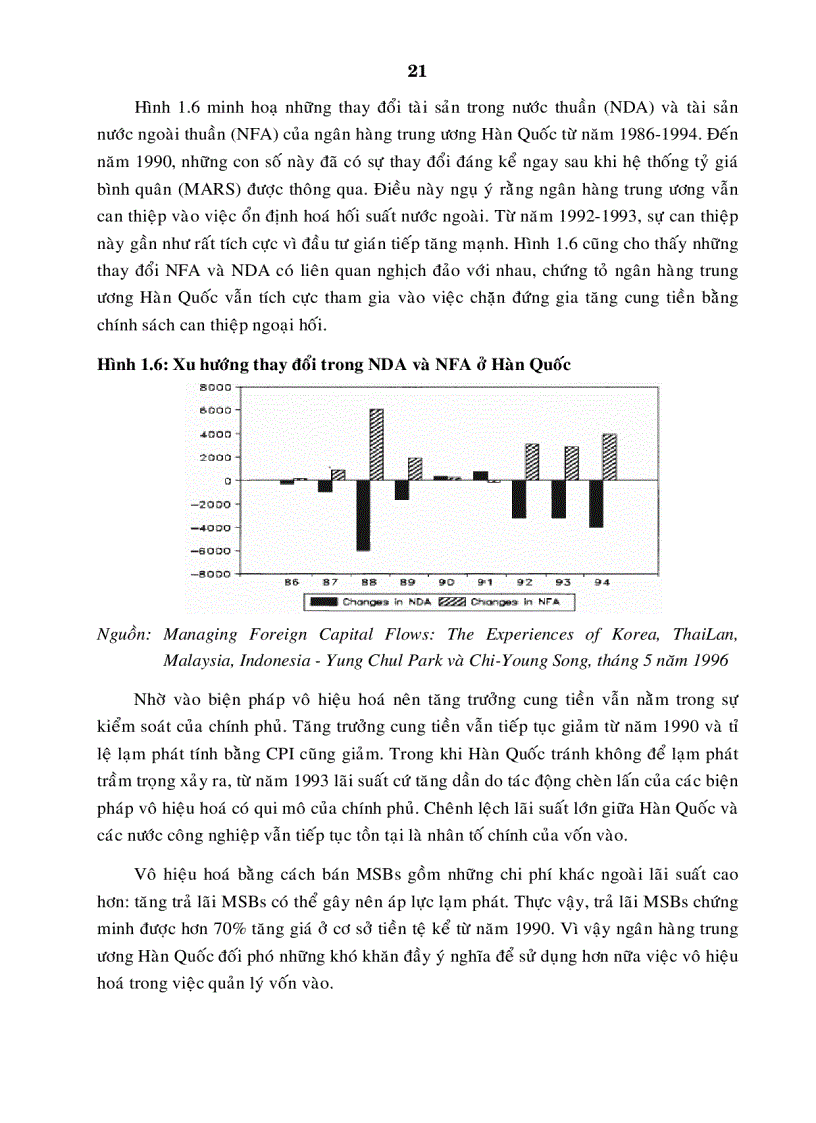 image for page Tác động của dòng vốn và những giải pháp kiểm soát dòng vốn tại Việt Nam trong quá trình hội nhập