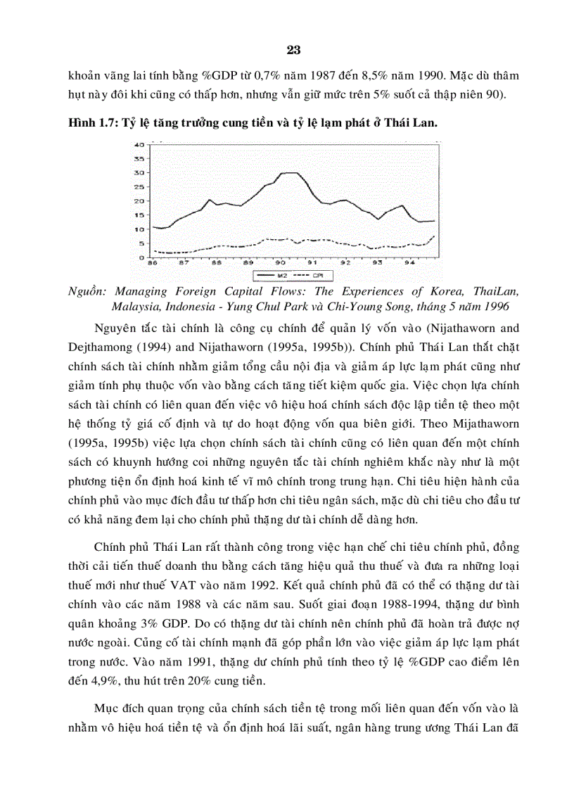 image for page Tác động của dòng vốn và những giải pháp kiểm soát dòng vốn tại Việt Nam trong quá trình hội nhập
