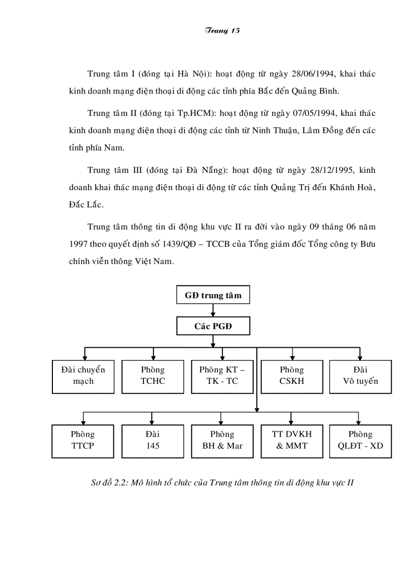 image for page Giải pháp nâng cao chất lượng dịch vụ di động của Trung tâm thông tin di động khu vực II Công ty VMS Mobiphone