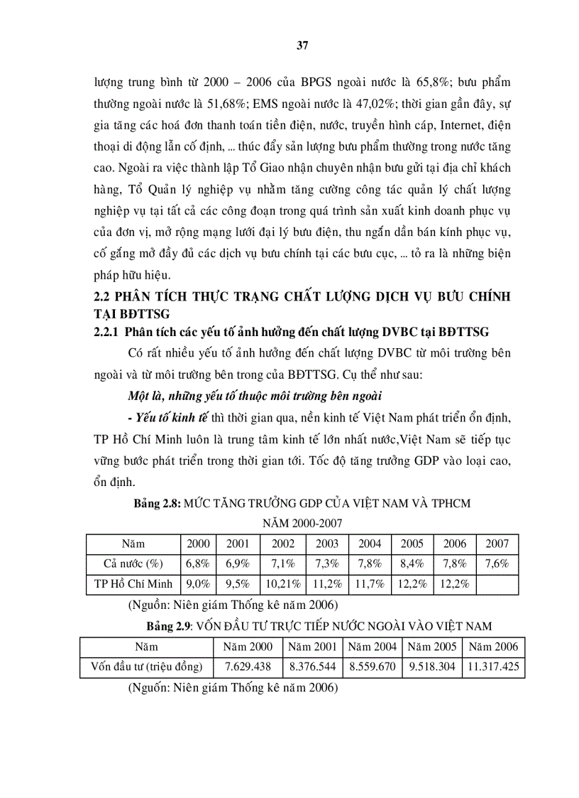 image for page Nâng cao chất lượng dịch vụ Bưu chính tại Bưu điện Trung tâm Sài Gòn