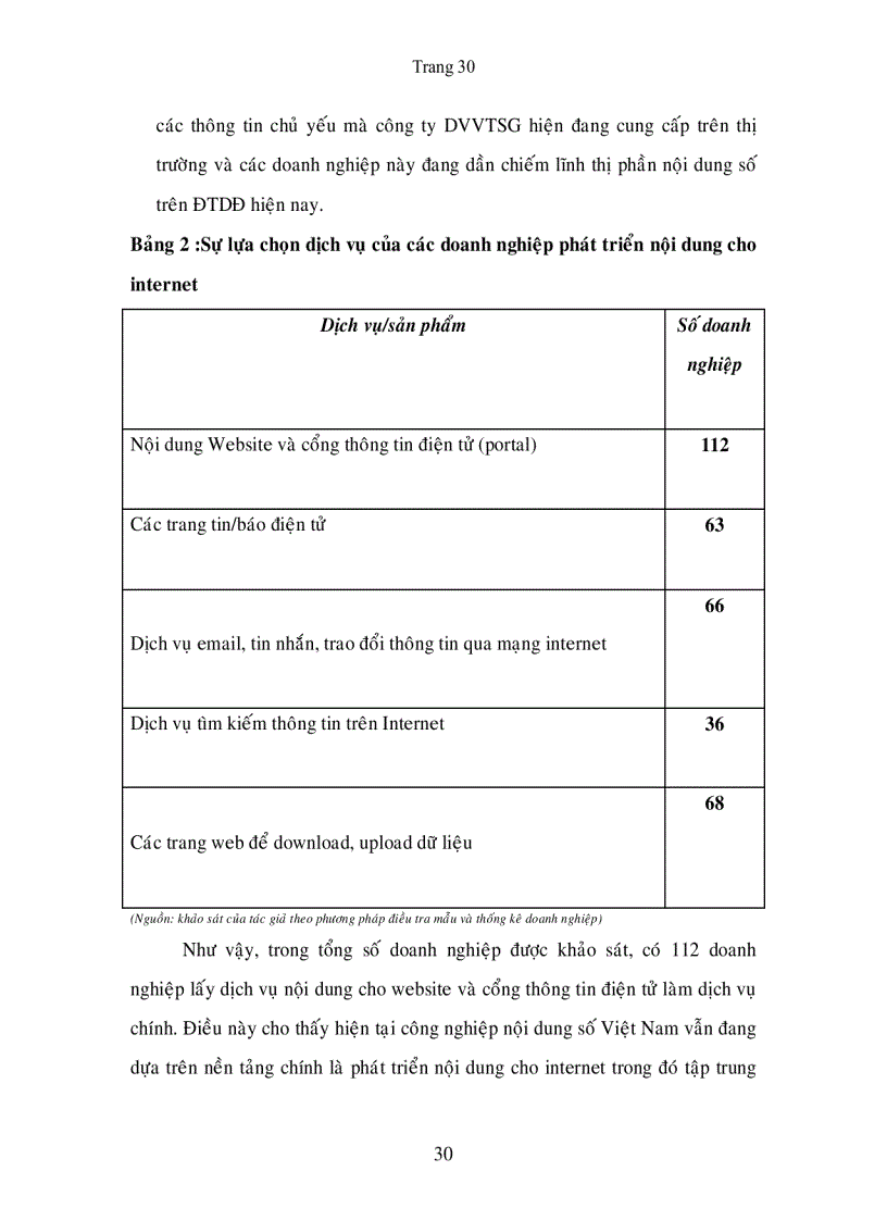 image for page Nâng cao năng lực cạnh tranh cho dịch vụ nội dung số trên điện thoại di động tại Công ty dịch vụ viễn thông Sài Gòn