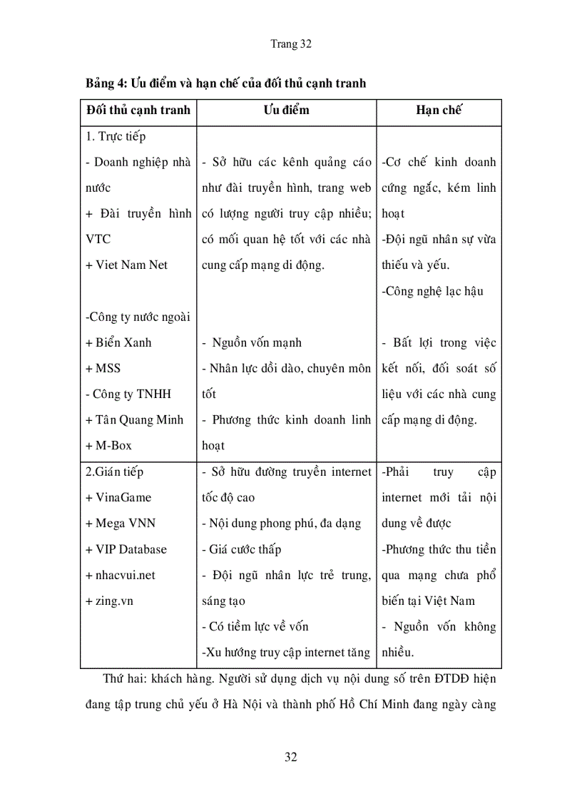 image for page Nâng cao năng lực cạnh tranh cho dịch vụ nội dung số trên điện thoại di động tại Công ty dịch vụ viễn thông Sài Gòn