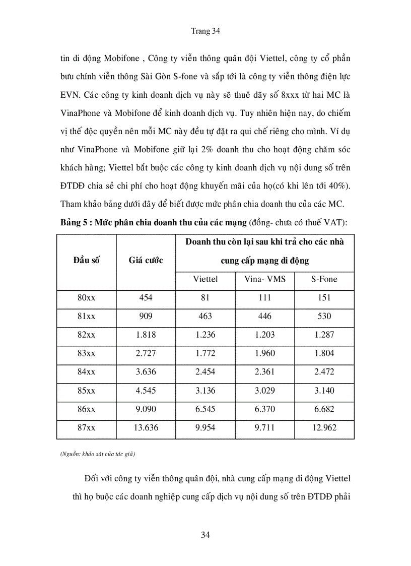 image for page Nâng cao năng lực cạnh tranh cho dịch vụ nội dung số trên điện thoại di động tại Công ty dịch vụ viễn thông Sài Gòn