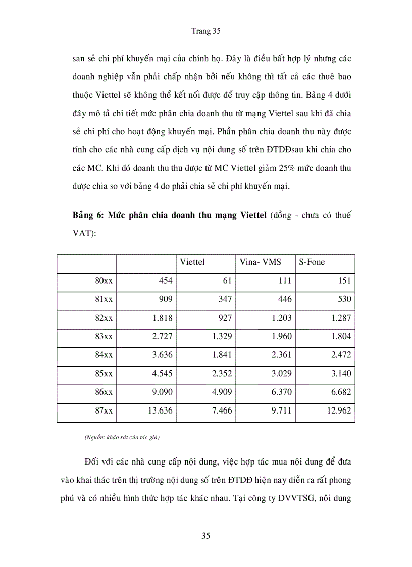 image for page Nâng cao năng lực cạnh tranh cho dịch vụ nội dung số trên điện thoại di động tại Công ty dịch vụ viễn thông Sài Gòn