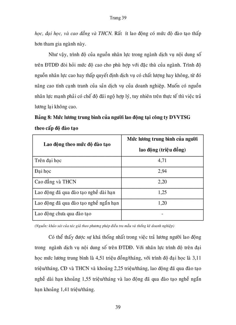 image for page Nâng cao năng lực cạnh tranh cho dịch vụ nội dung số trên điện thoại di động tại Công ty dịch vụ viễn thông Sài Gòn