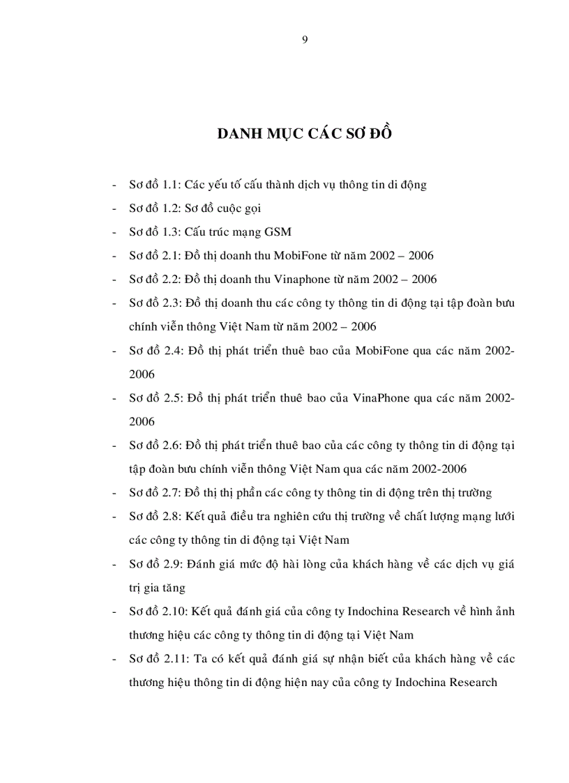 image for page Phát triển hoạt động dịch vụ thông tin di động tại Tập đoàn Bưu Chính Viễn Thông Việt Nam đến năm 2020