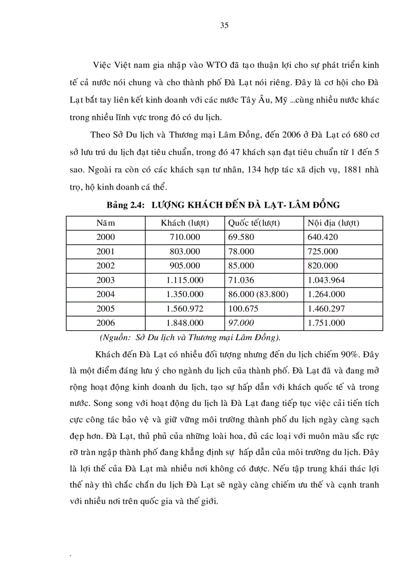 image for page Phát triển môi trường phục vụ du lịch tại Thành phố Đà Lạt đến năm 2015