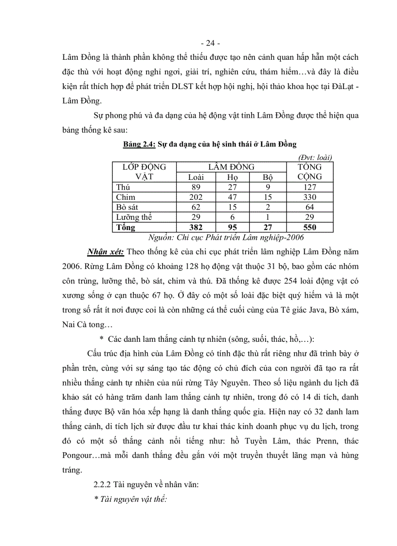 image for page Giải pháp phát triển du lịch sinh thái tỉnh Lâm Đồng đến năm 2015