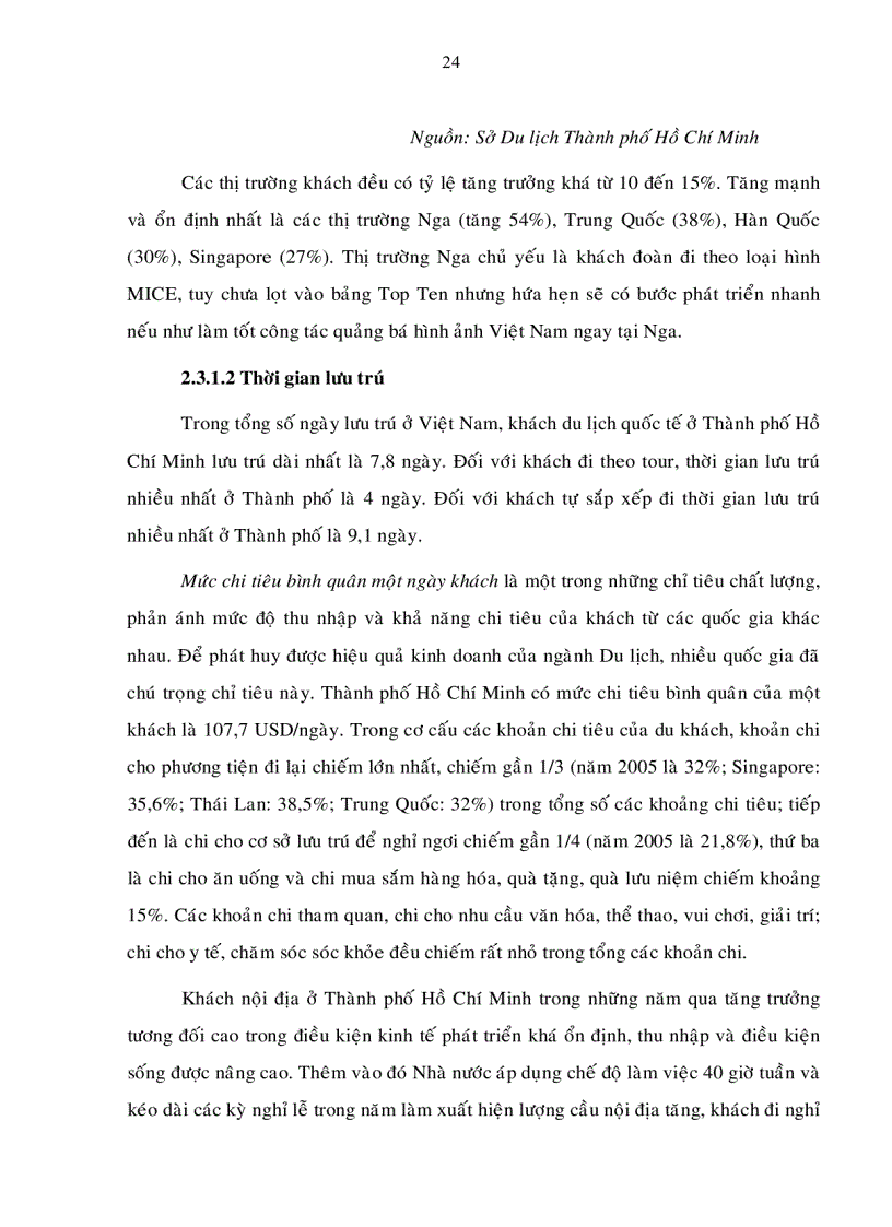 image for page Giải pháp Marketing nhằm phát triển du lịch Thành phố Hồ Chí Minh đến năm 2015