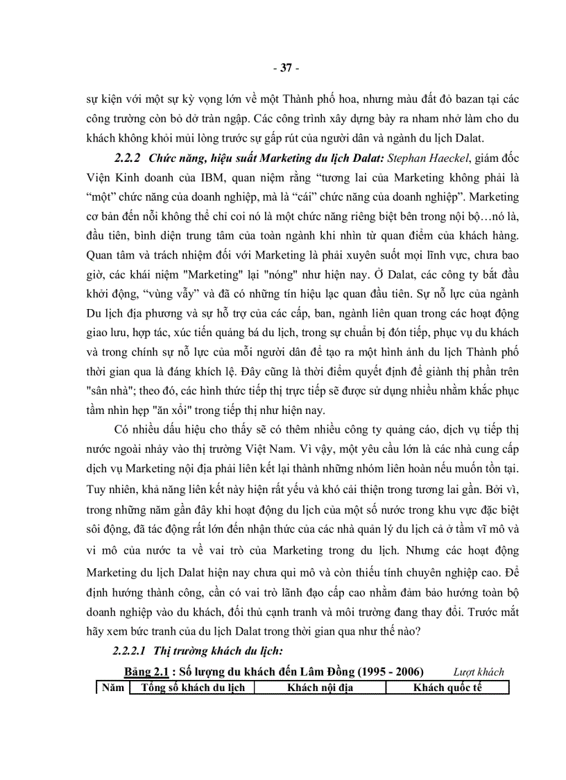 image for page Định hướng chiến lược Marketing du lịch Đà Lạt Lâm Đồng đến năm 2020