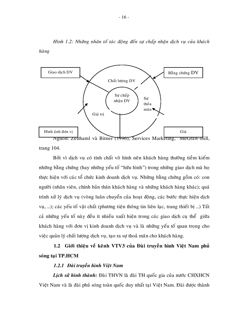 image for page Đo lường sự thỏa mãn của khán giả TP HCM đối với kênh truyền hình VTV3
