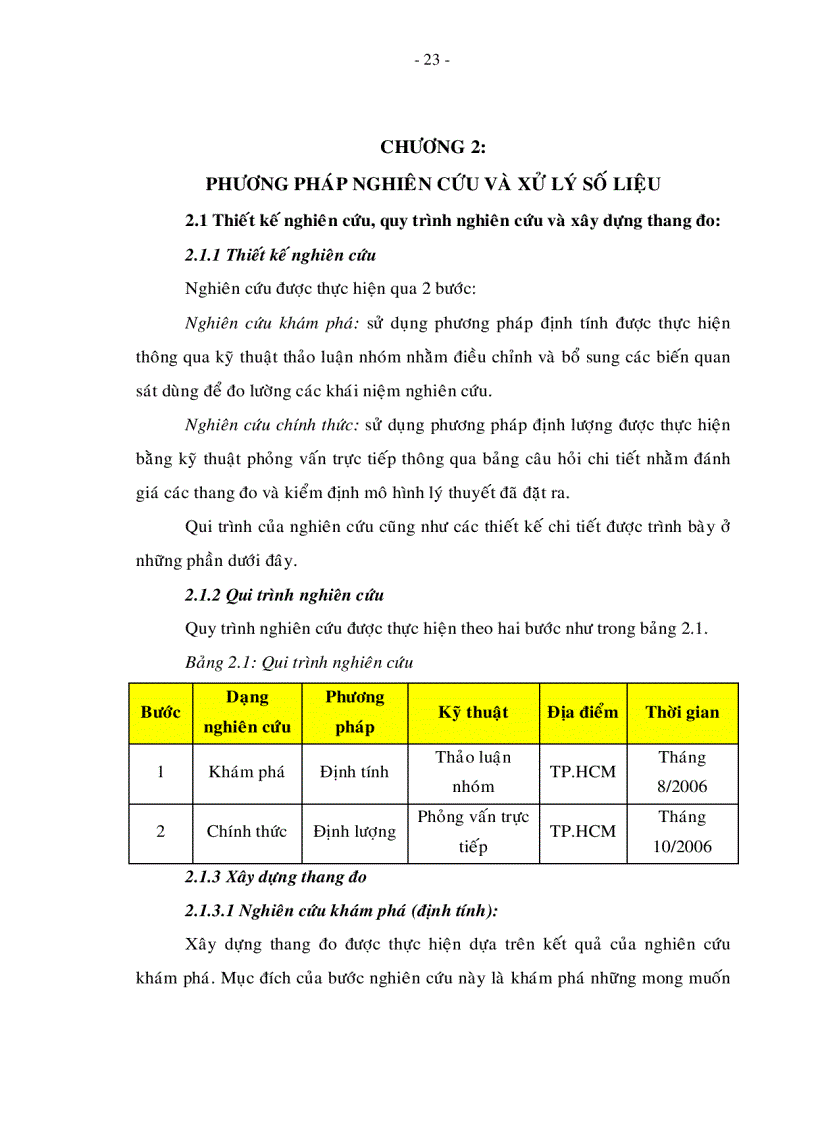 image for page Đo lường sự thỏa mãn của khán giả TP HCM đối với kênh truyền hình VTV3