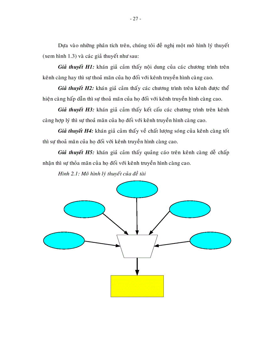 image for page Đo lường sự thỏa mãn của khán giả TP HCM đối với kênh truyền hình VTV3