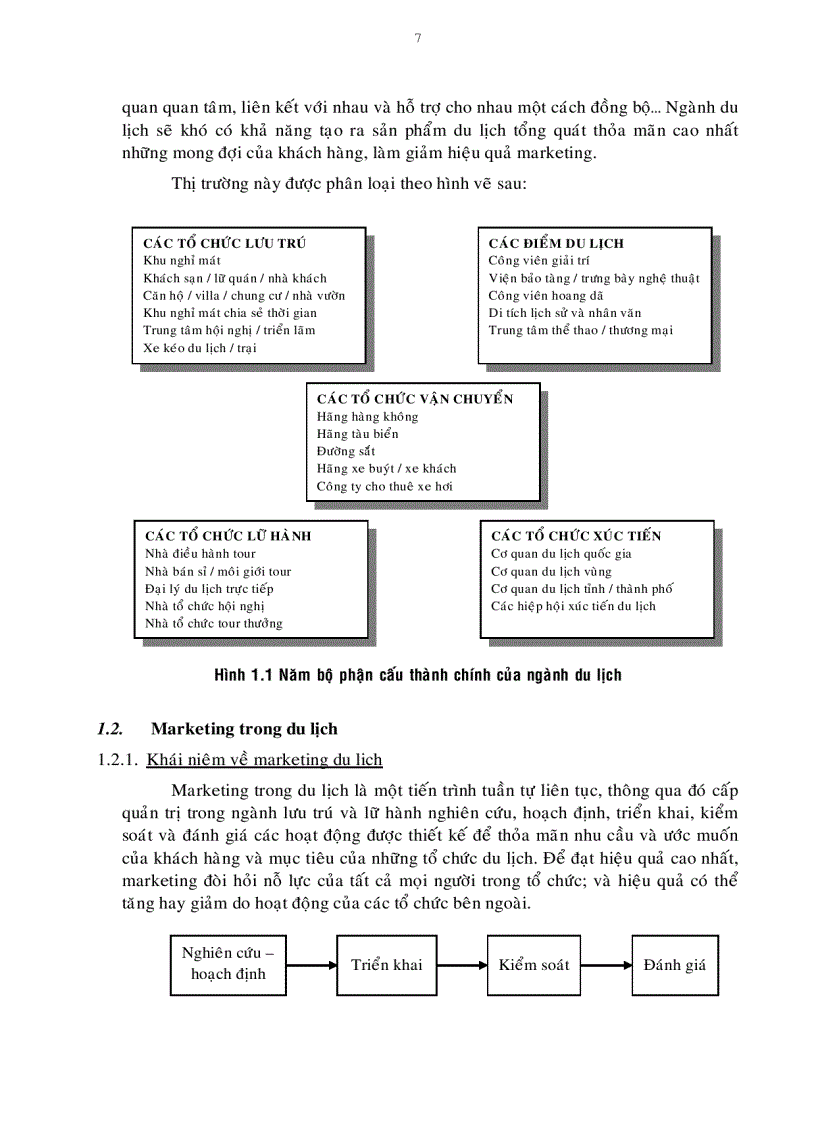 image for page Giải pháp Marketing nhằm phát triển du lịch Đà Lạt Lâm Đồng đến năm 2015