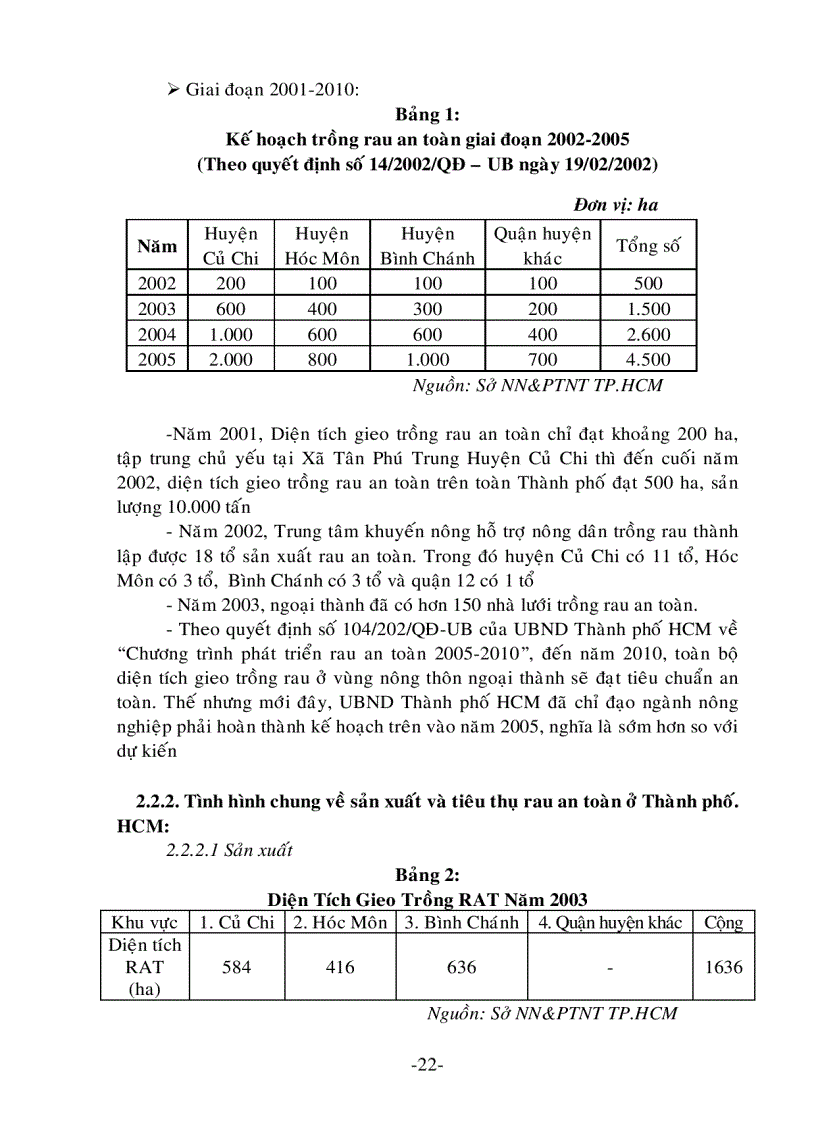 image for page Sử dụng chiến lược chiêu thị trong hoạt động xây dựng thương hiệu sản phẩm rau an toàn của liên tổ chức sản xuất rau an toàn xã Tân Phú Trung huyện Củ Chi tại thị trường Tp HCM