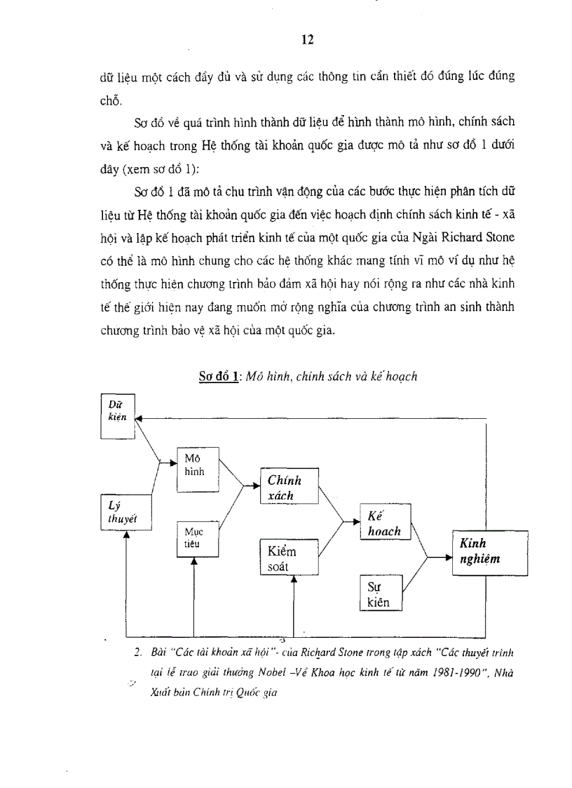 image for page Cơ sở khoa học xây dựng dữ liệu phục vụ cho mục tiêu tính toán cân đối quỹ bảo hiểm xã hội