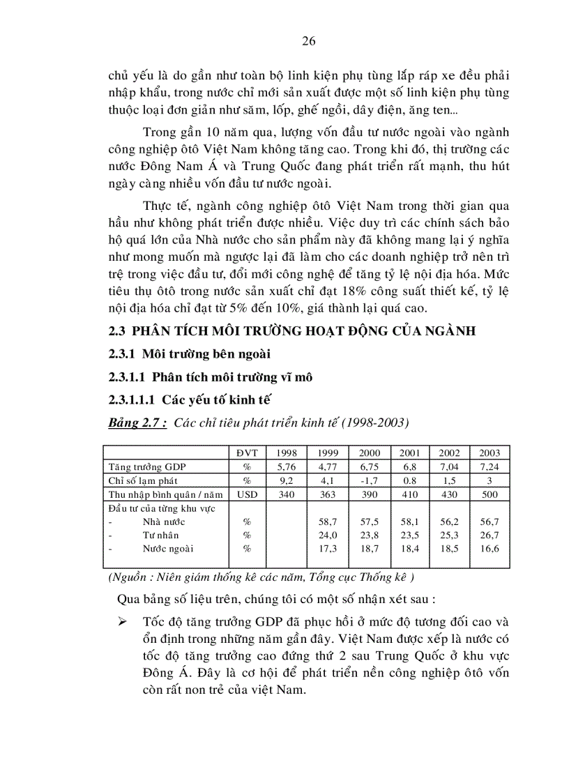 image for page Một số giải pháp chiến lược nhằm phát triển ngành công nghiệp ôtô Việt Nam đến năm 2010