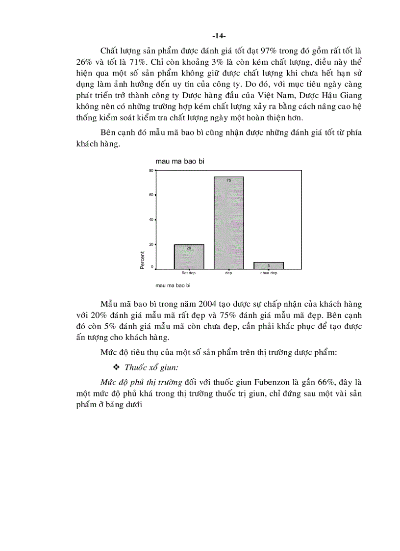 image for page Một số giải pháp nâng cao khả năng cạnh tranh của Công ty cổ phần Dược Hậu Giang đến năm 2010