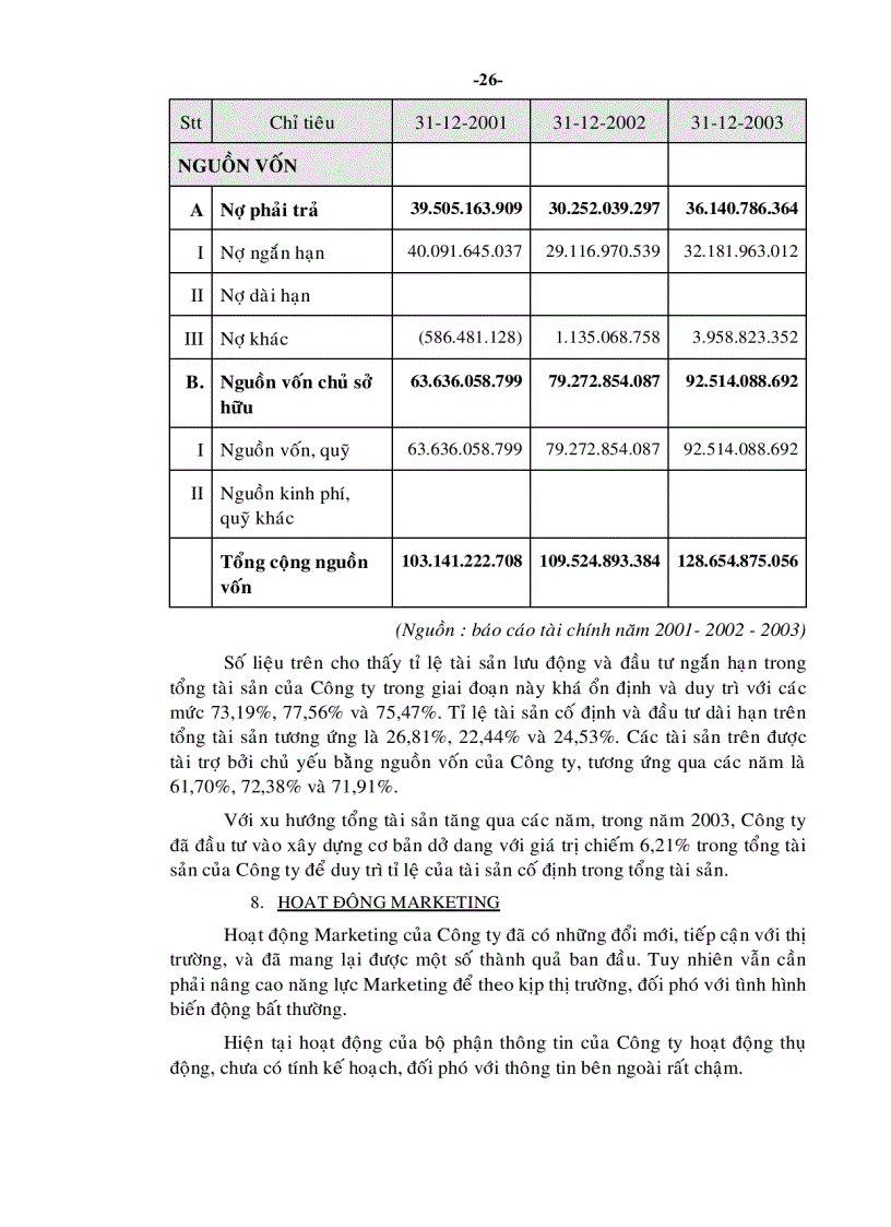 image for page Một số giải pháp nâng cao khả năng cạnh tranh của Công ty cổ phần Dược Hậu Giang đến năm 2010