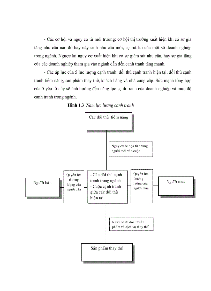 image for page Một số giải pháp nâng cao năng lực cạnh tranh của Công ty Cổ phần Dệt may Sài Gòn đến năm 2010