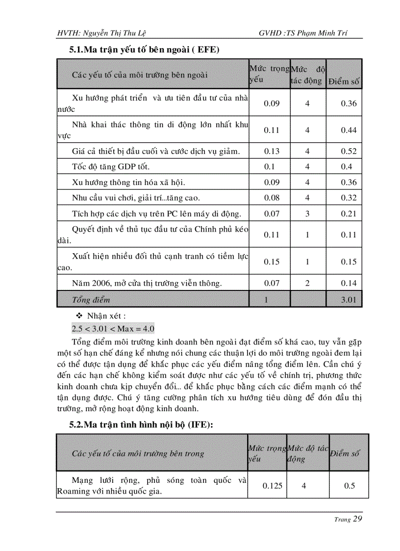 image for page Một số giải pháp nâng cao năng lực cạnh tranh của điện thoại di động VinaPhone tại Trung tâm Dịch Vụ Viễn Thông Khu vực II