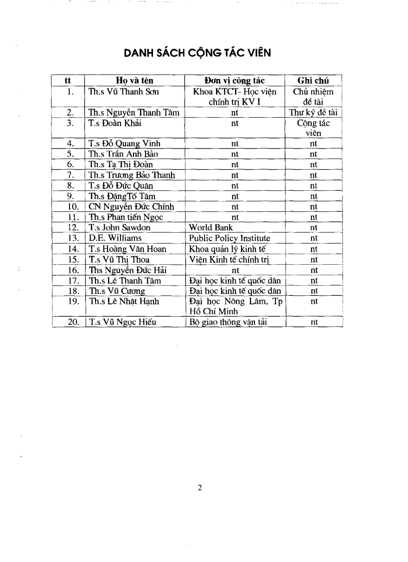 image for page Mở rộng cạnh tranh trong khu vực công để nâng cao hiệu quả cung ứng hàng hóa và dịch vụ công ở Việt Nam hiện nay