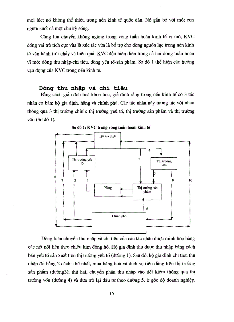 image for page Mở rộng cạnh tranh trong khu vực công để nâng cao hiệu quả cung ứng hàng hóa và dịch vụ công ở Việt Nam hiện nay