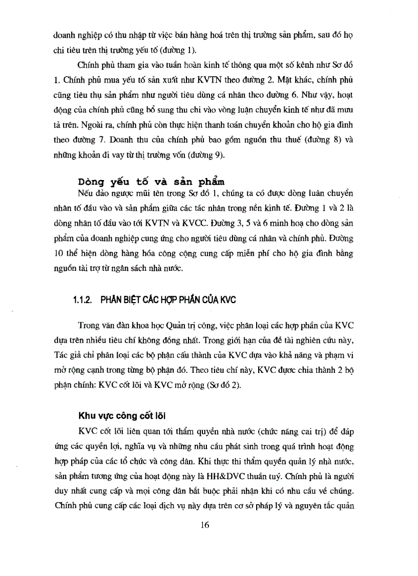 image for page Mở rộng cạnh tranh trong khu vực công để nâng cao hiệu quả cung ứng hàng hóa và dịch vụ công ở Việt Nam hiện nay