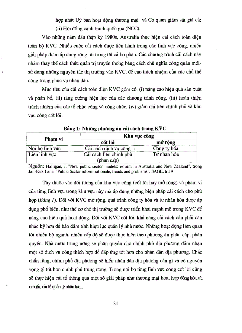 image for page Mở rộng cạnh tranh trong khu vực công để nâng cao hiệu quả cung ứng hàng hóa và dịch vụ công ở Việt Nam hiện nay