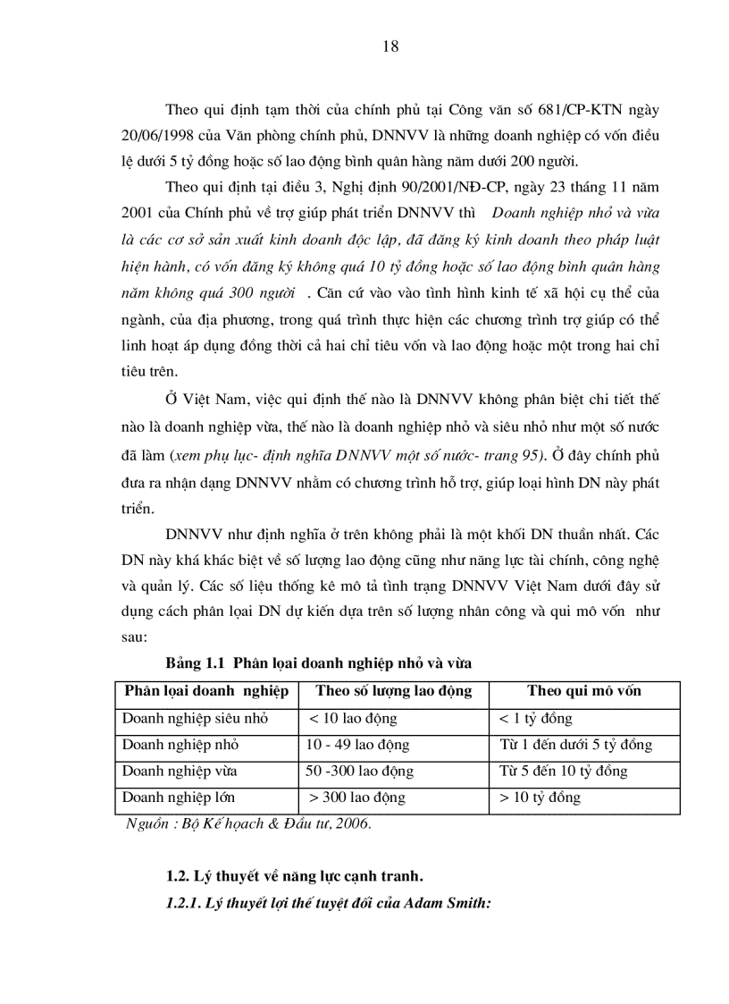 image for page Năng lực cạnh tranh của doanh nghiệp nhỏ và vừa tỉnh Cà Mau thực trạng và giải pháp