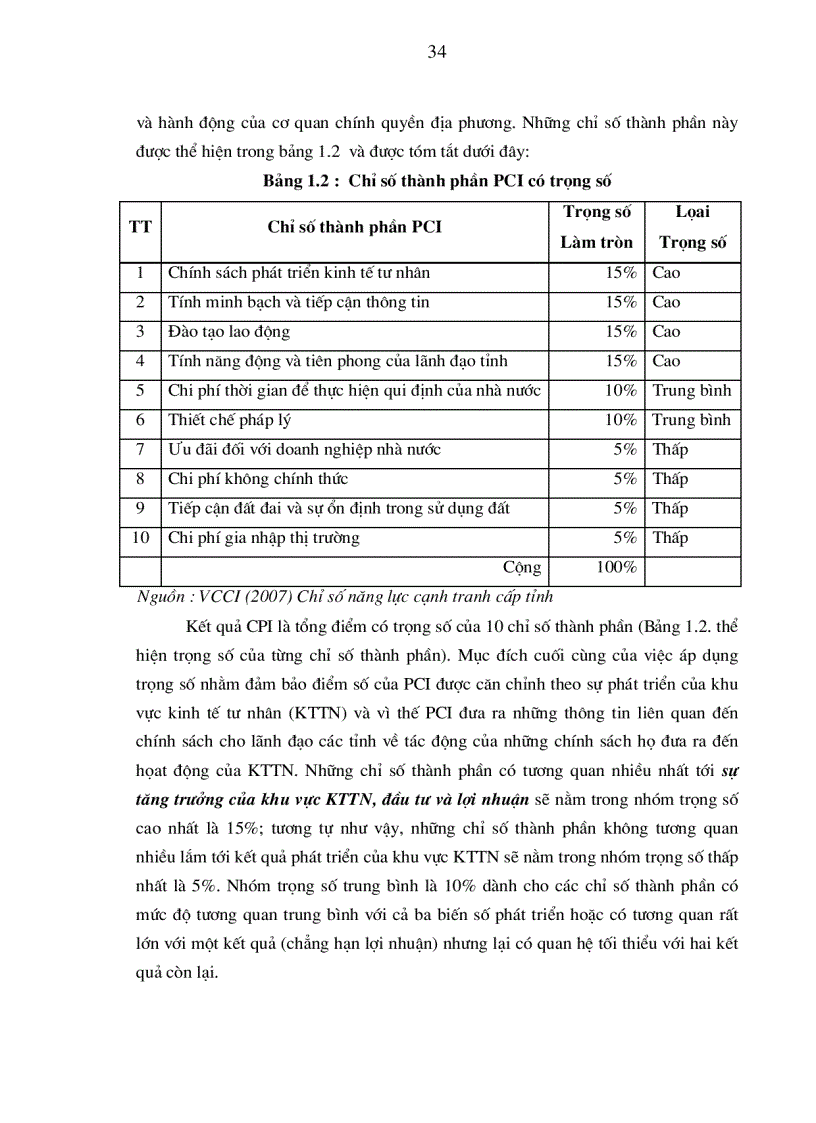 image for page Năng lực cạnh tranh của doanh nghiệp nhỏ và vừa tỉnh Cà Mau thực trạng và giải pháp