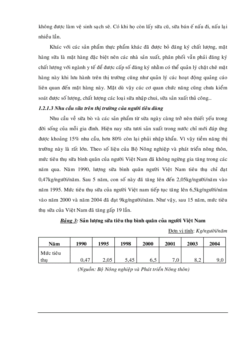 image for page Nâng cao năng lực cạnh tranh của Công ty Cổ phần Sữa Việt Nam VINAMILK