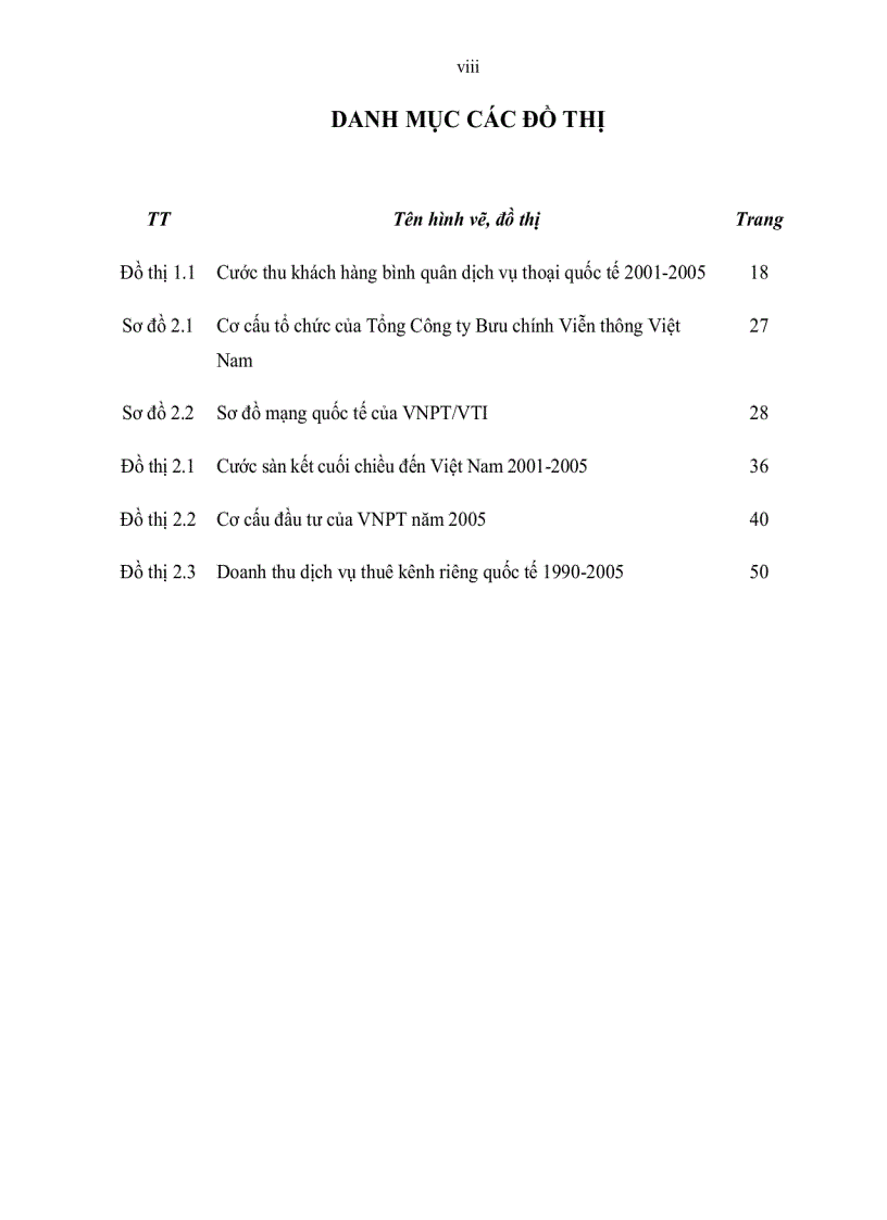 image for page Nâng cao năng lực cạnh tranh của tập đoàn bưu chính viễn thông Việt Nam trong bối cảnh hội nhập nền kinh tế Quốc tế