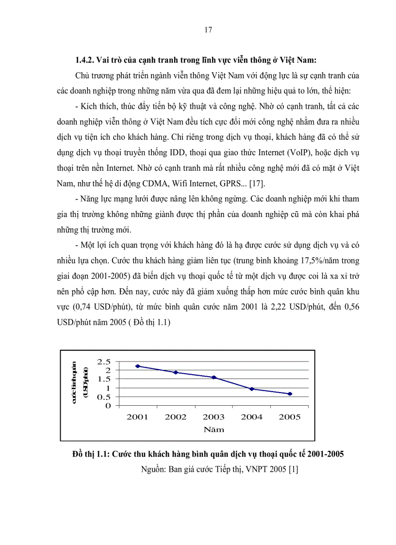 image for page Nâng cao năng lực cạnh tranh của tập đoàn bưu chính viễn thông Việt Nam trong bối cảnh hội nhập nền kinh tế Quốc tế